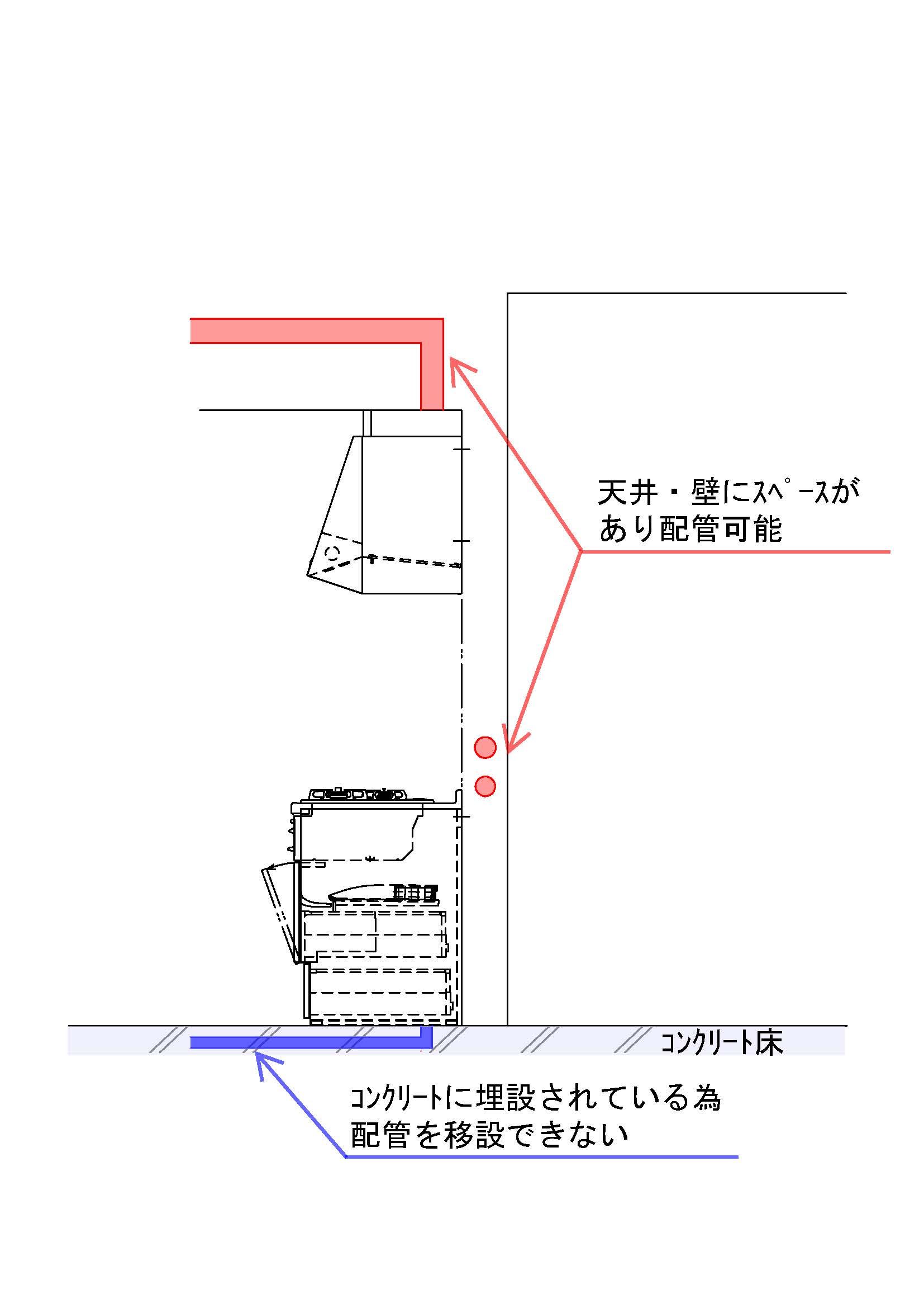 施工業者泣かせストーリー