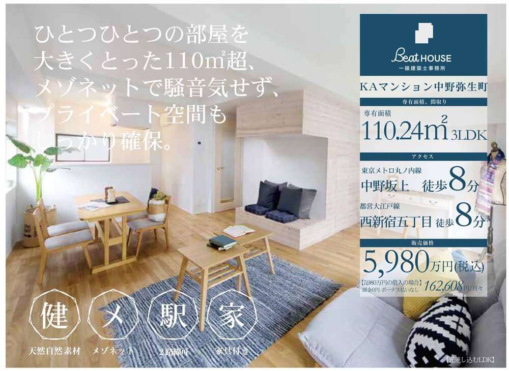 理想のリノベーション済み物件を手に入れる方法 画像