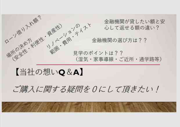 住宅ローンの基礎・選び方セミナー