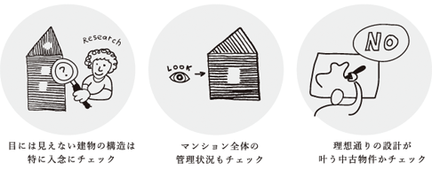 不動産のプロフェッショナルだから、細かいポイントも見逃さない