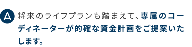 回答1