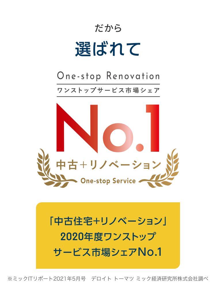 中古＋リノベーション ワンストップサービス市場シェア